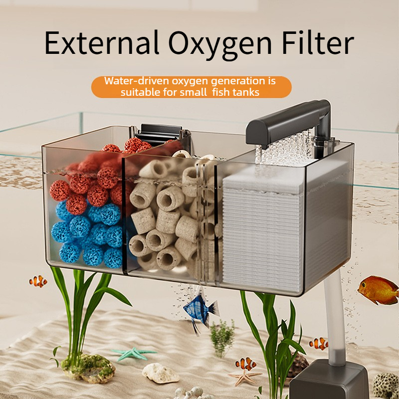 Small Hang-on Aquarium Filter  - огляд і ціна Reef Tank Filter