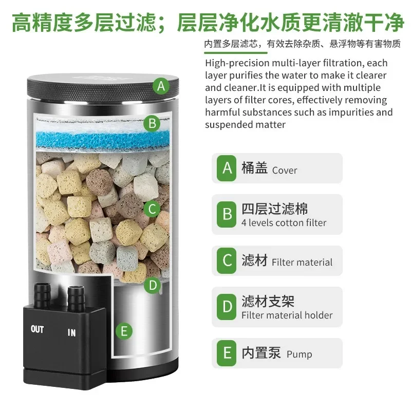 Silent Desktop Aquarium Filter - огляд і ціна Reef Tank Filter