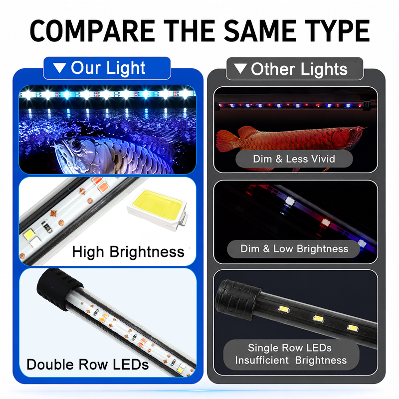 18-58cm USB Full Spectrum Aqua - огляд і ціна Aquarium Marine Lights