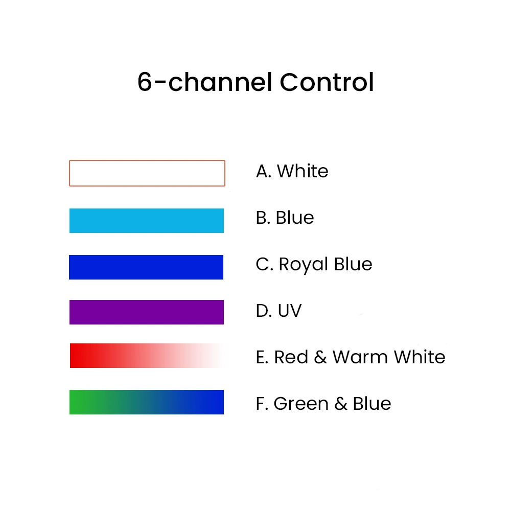 K7 140W Full Spectrum WiFi Ful - огляд і ціна Reef Lighting