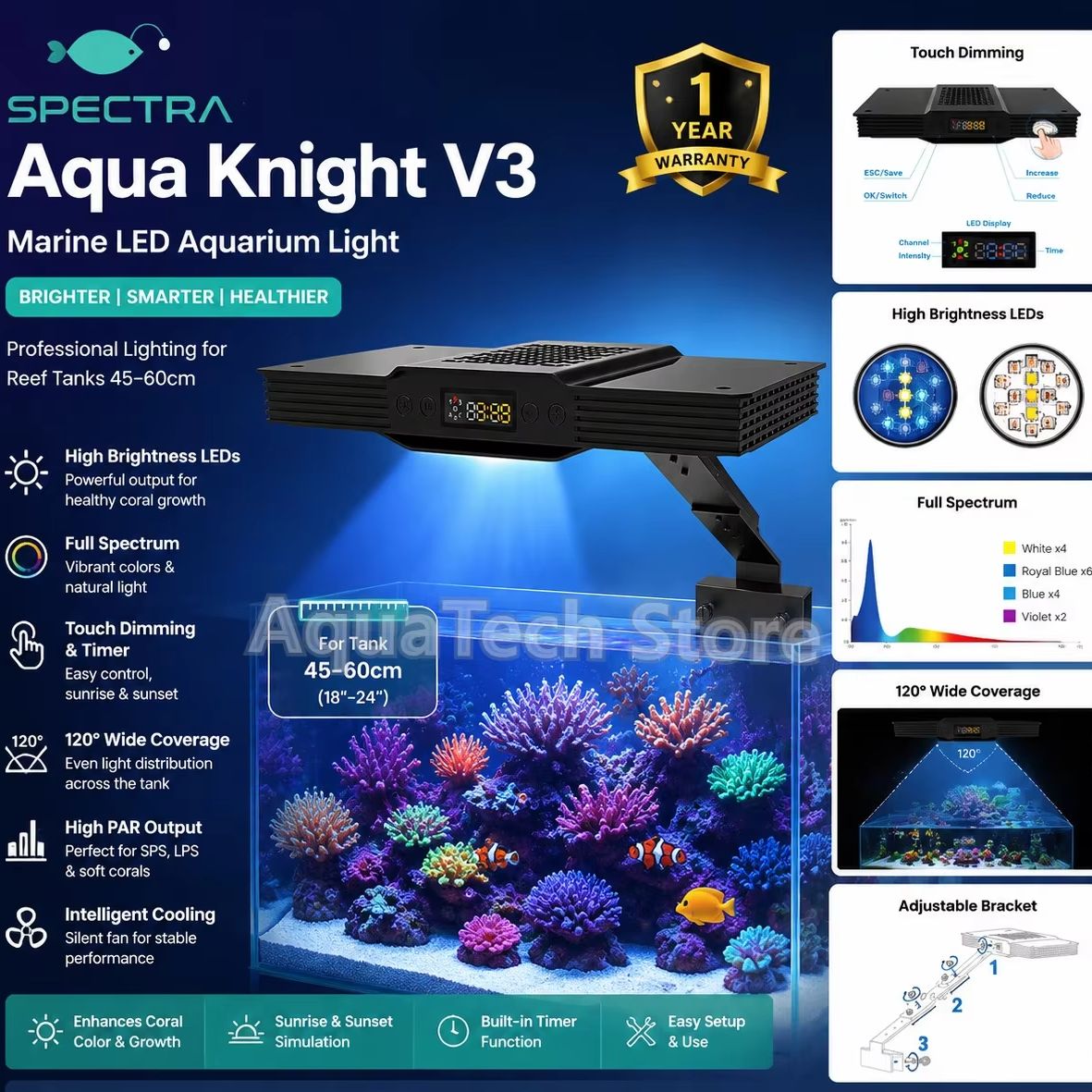 Spectra Aqua Knight V3 75W Pro - огляд і ціна Reef Lighting