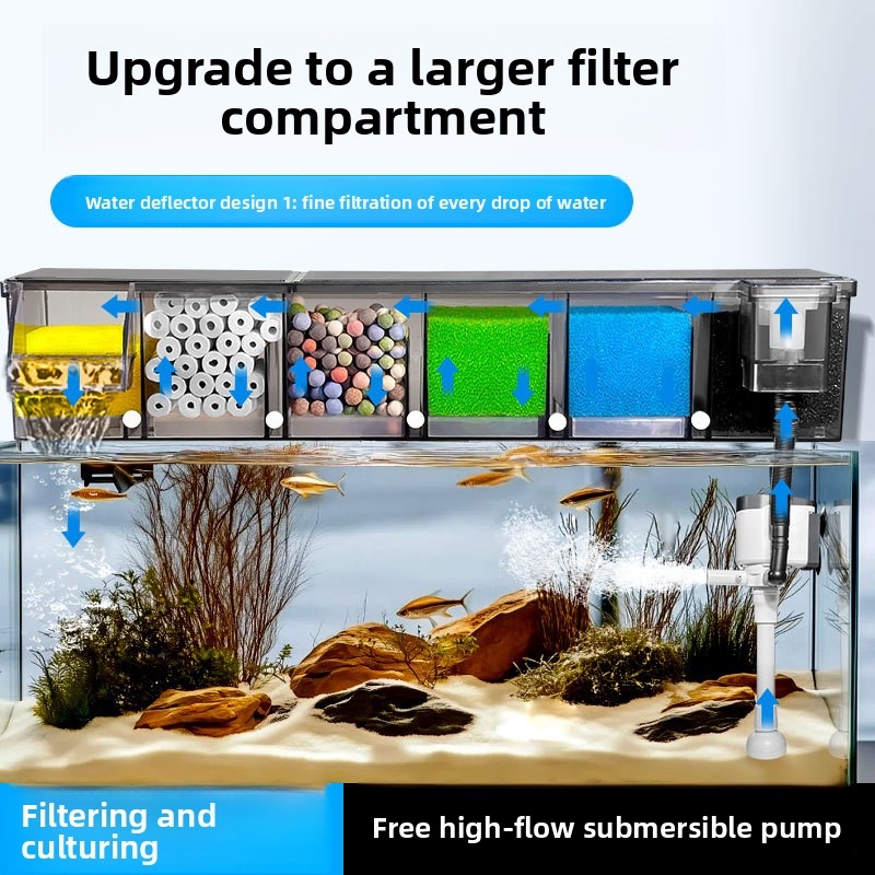 Multi-Chamber Biochemical Filt - огляд і ціна Reef Tank Filter