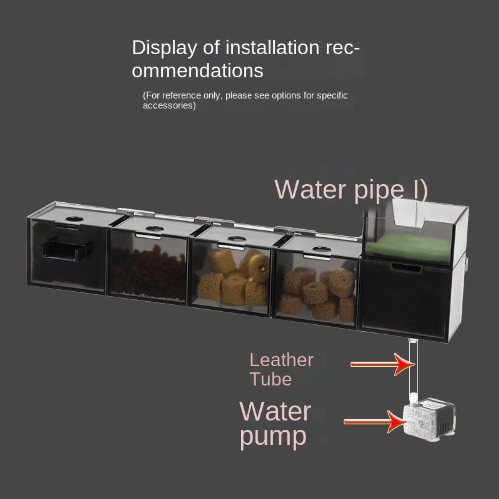 Three-in-one External Aquarium - огляд і ціна Reef Tank Filter
