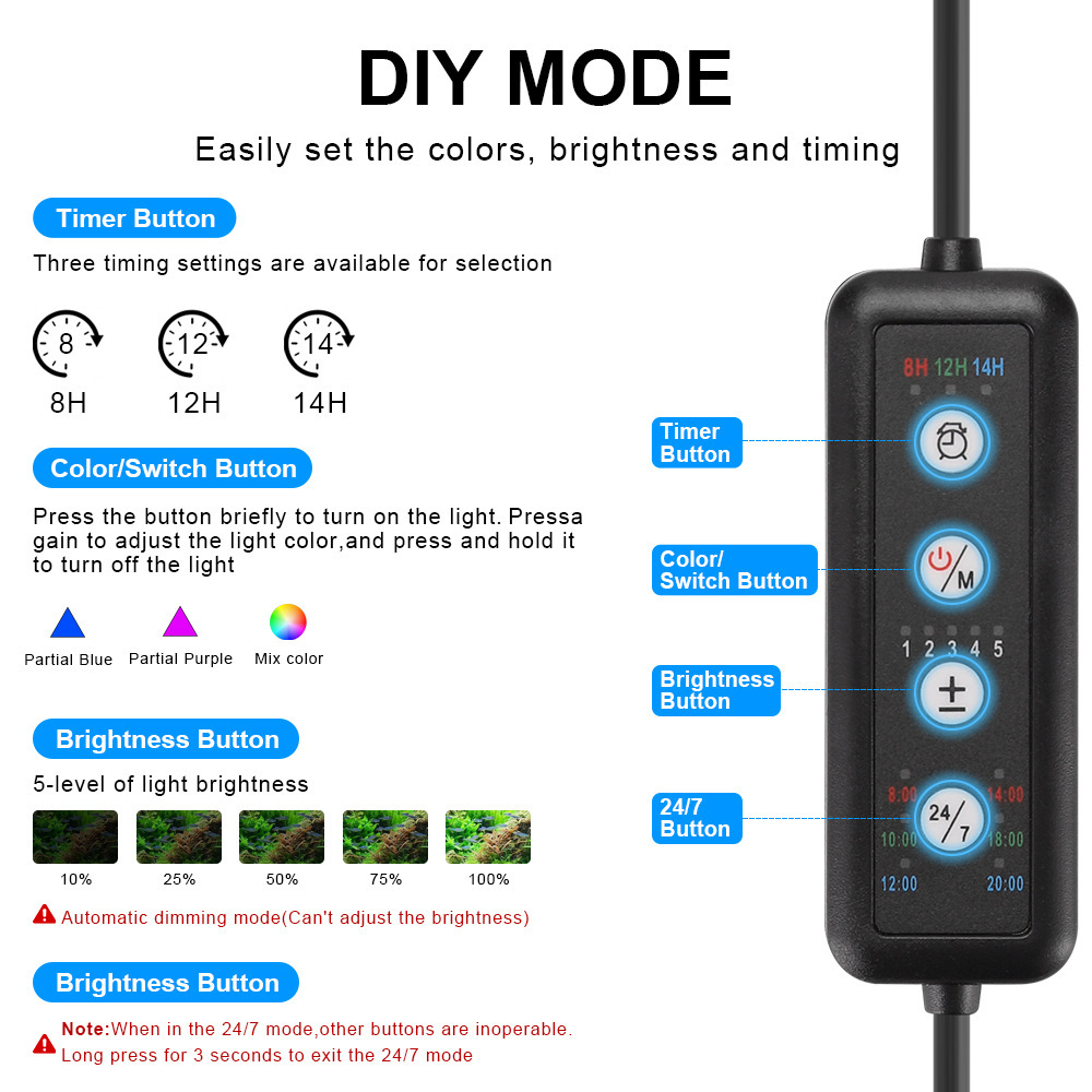 LED Aquarium Light Full Spectr - огляд і ціна Reef Lighting
